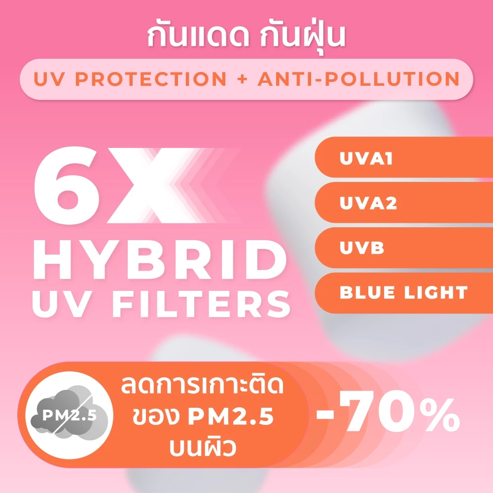 HER HYNESS Marshmallow Radiance C Sunscreen กันแดดสายผิวใส เบา แต่ฟีลผิวสวยชัด Image2