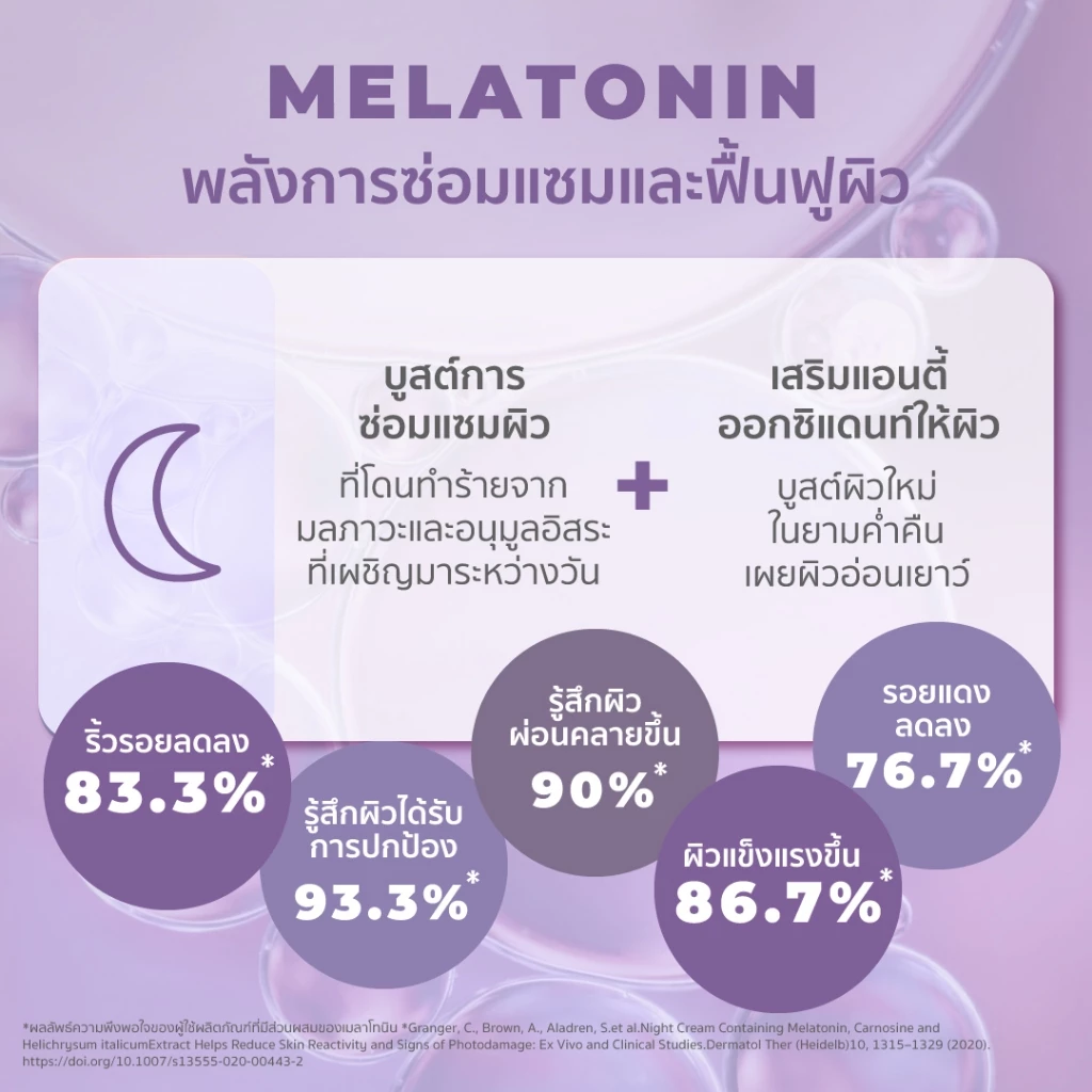 HER HYNESS Bio-Retinal Melatonin Advanced Repair Serum เซรั่มสายเรตินอลอ่อนโยน ฟื้นผิวตอนกลางคืน Image3