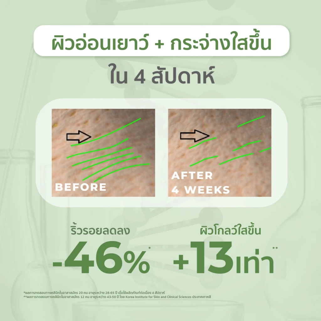 HER HYNESS Bio-Peptide Advanced Youth + Glow Cream ครีมสายผิวฟู ลดริ้วรอย + ผิวใสในตัวเดียว Image4