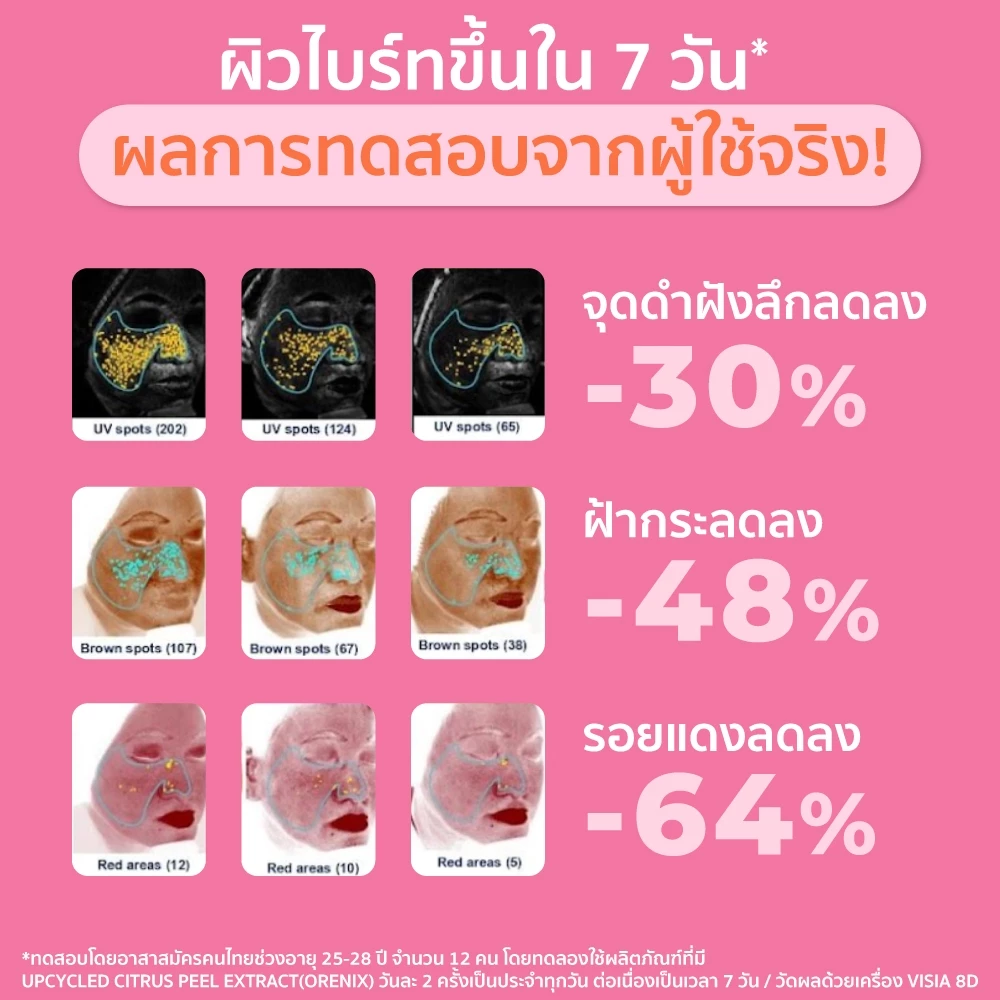 HER HYNESS Marshmallow Radiance C Sunscreen กันแดดสายผิวใส เบา แต่ฟีลผิวสวยชัด Image4