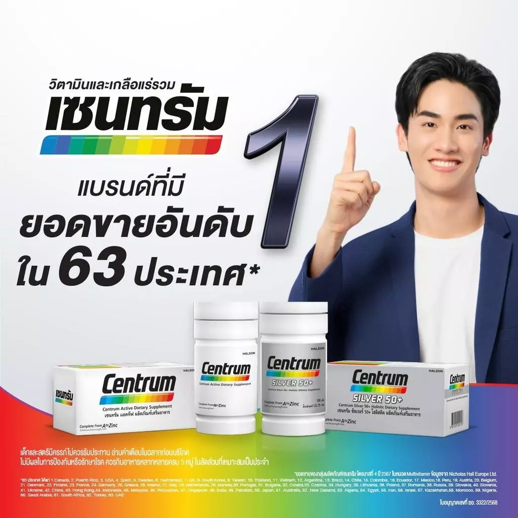 Centrum Active วิตามินรวมสูตรพื้นฐาน เสริมพลังงาน ดูแลร่างกายโดยรวม Image1