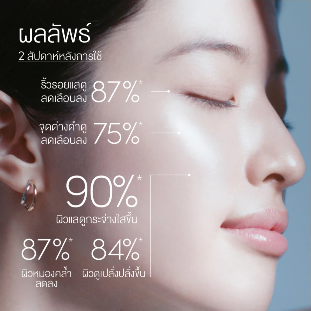 ANESSA Day Serum SPF50+ PA++++ กันแดดเนื้อเซรั่ม บางเบา ผิวโกลว์ เหมาะกับสายบำรุง Image2