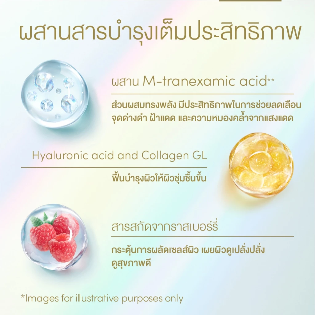 ANESSA Day Serum SPF50+ PA++++ กันแดดเนื้อเซรั่ม บางเบา ผิวโกลว์ เหมาะกับสายบำรุง Image4