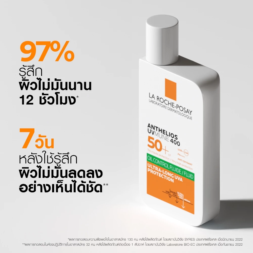 La Roche-Posay Anthelios UVMUNE400 Oil Control Fluid กันแดดสายคุมมัน เนื้อบาง ใช้แล้วผิวแมตต์ Image3