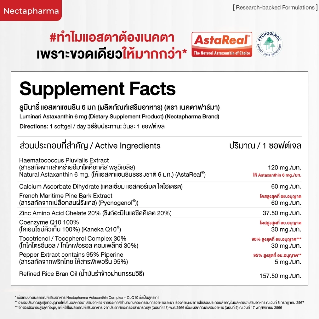 Luminari Astaxanthin วิตามินสายผิวใส ต้านอนุมูลอิสระ เน้นดูแลจากภายใน Image2
