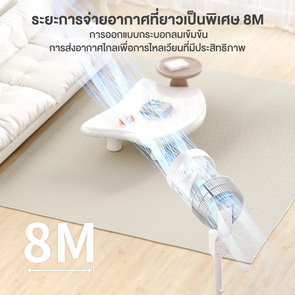 Simplus Air Circulator XHSH002 พัดลมตั้งพื้นสายลมแรง หมุนรอบทิศ ปรับสูงได้ ใช้งานได้ทั้งปี Image4