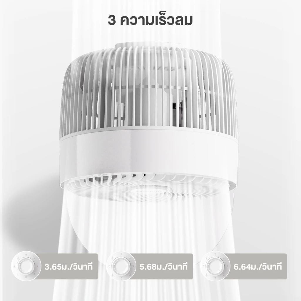 Simplus Air Circulator XHSH002 พัดลมตั้งพื้นสายลมแรง หมุนรอบทิศ ปรับสูงได้ ใช้งานได้ทั้งปี Image3