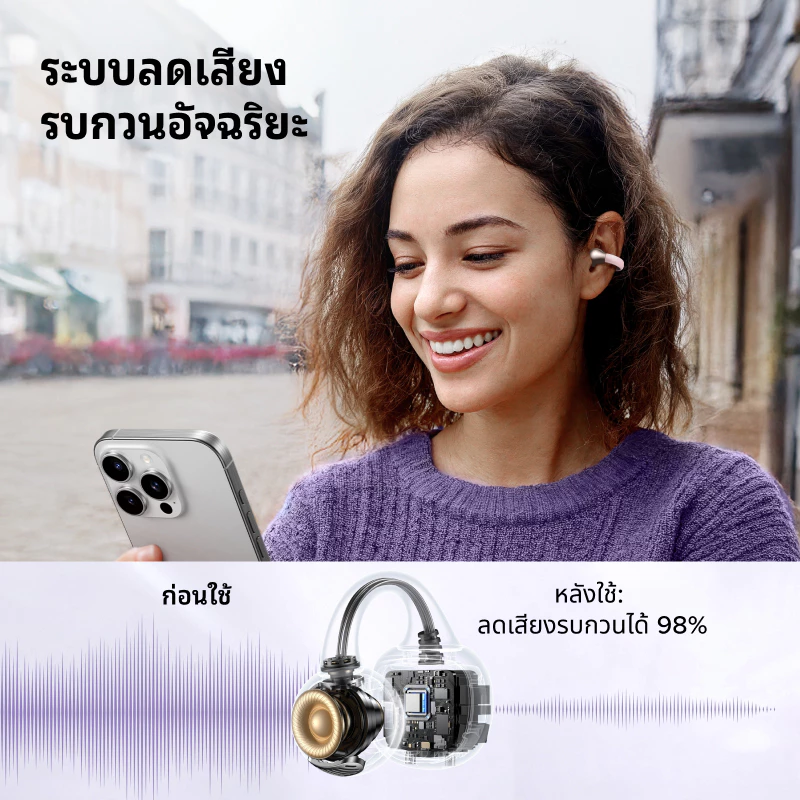 UGREEN HiTune S3 หูฟังคลิปหนีบหูสายสบาย ใส่ไม่อุดหู เสียงโอเค ใช้ชีวิตประจำวันได้จริง Image3