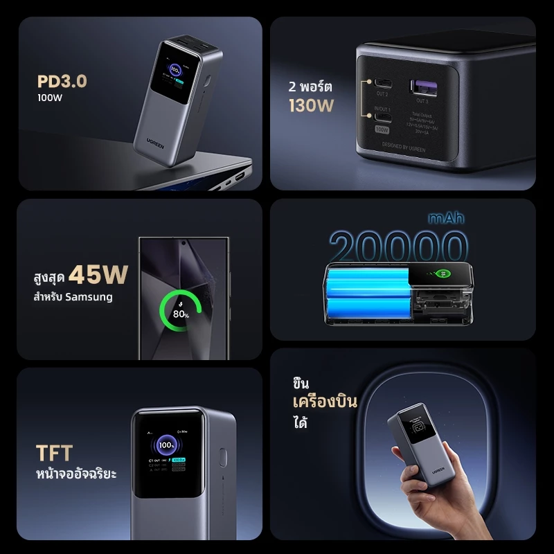 UGREEN Nexode 130W Power Bank เพาเวอร์แบงค์สายแรง ชาร์จโน้ตบุ๊กได้จริง จบในตัวเดียว Image2