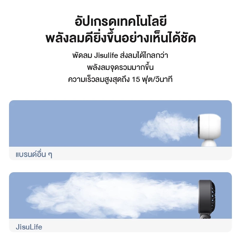 JisuLife พัดลมพับได้ 5000mAh สายพก ใช้ง่าย ลมแรง ใช้ได้ทั้งถือและตั้งโต๊ะ Image3