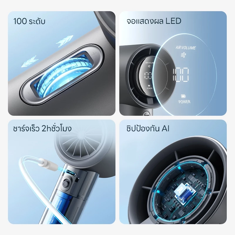 JisuLife Pro1S FA53 พัดลมมือถือสายโปร ปรับลมละเอียด แรงจริง ใช้ได้ยาว Image2