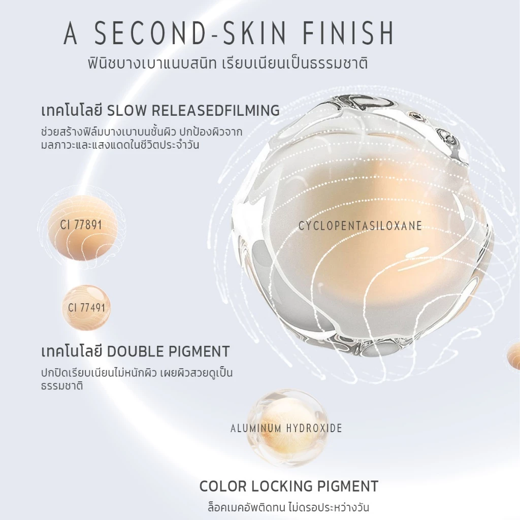 Time Phoria Timeless Lumina Matte Perfection Cushion คุชชั่นสายแมตต์ บางแต่ปกปิด เน้นผิวเนียนแบบไม่หนา Image4