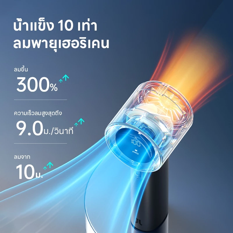 JisuLife Pro1S FA53 พัดลมมือถือสายโปร ปรับลมละเอียด แรงจริง ใช้ได้ยาว Image3