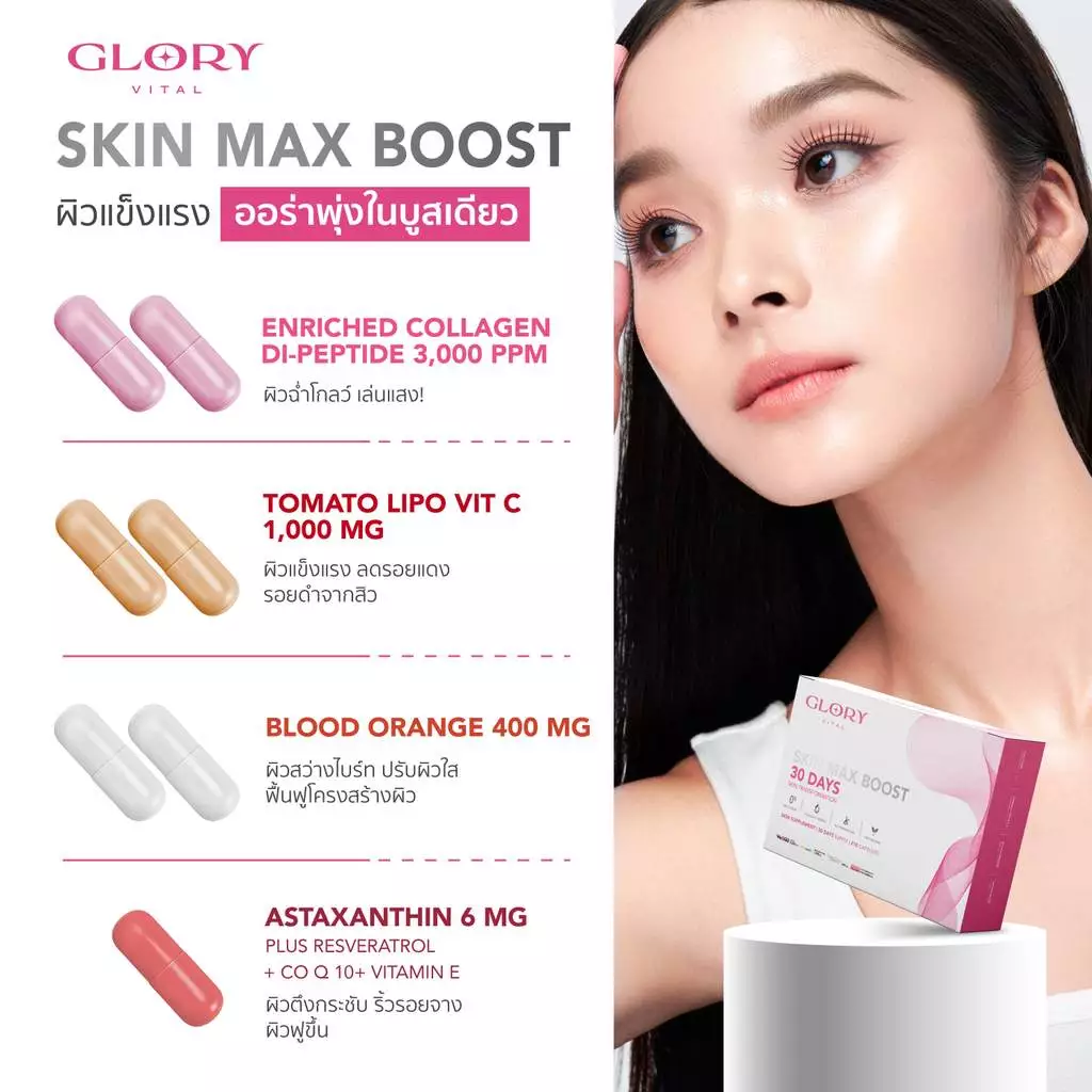 Glory 30DAYS Skin Max Boost วิตามินดริปผิวสาย “ครบสูตรในซองเดียว” เน้นผิวใส ฟื้นฟูจากภายใน Image4