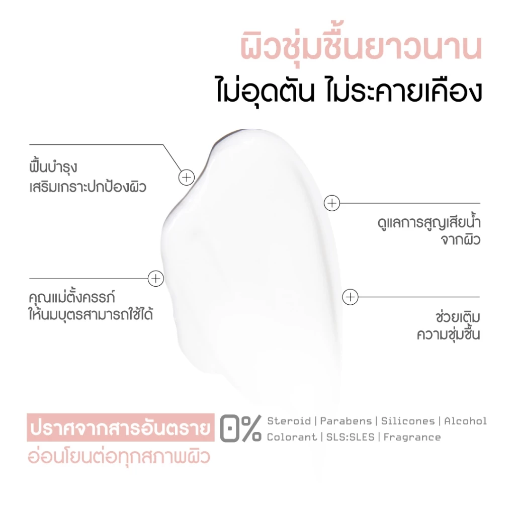 SKINPRO Rx Sensitive Skin Moisturizing Cream มอยซ์สายปลอบผิว ฟื้นเกราะผิว เหมาะกับคนผิวแพ้ง่ายจริง Image2