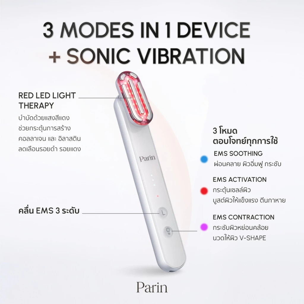 Parin RE-YOUTH เครื่องนวดยกกระชับผิว สาย beauty gadget ทำเองที่บ้าน ได้ฟีลคลินิก Image4