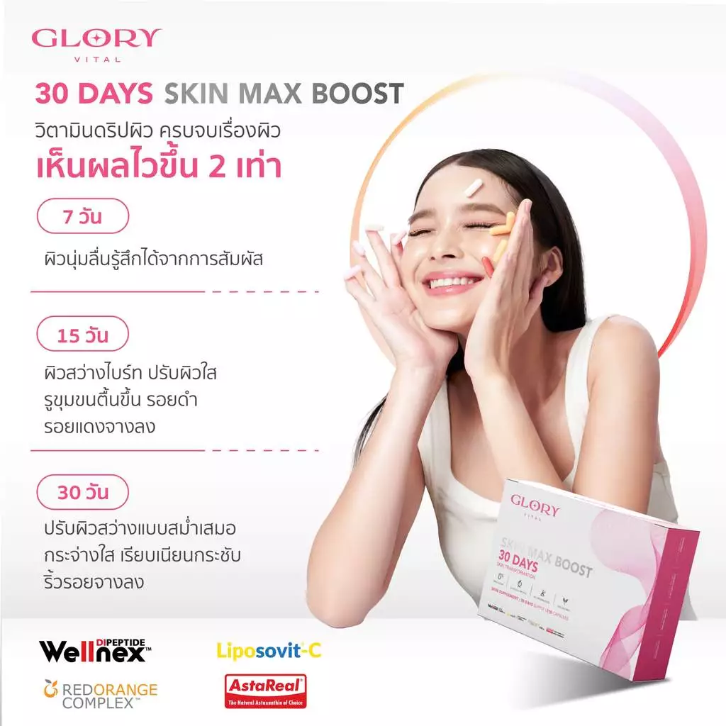Glory 30DAYS Skin Max Boost วิตามินดริปผิวสาย “ครบสูตรในซองเดียว” เน้นผิวใส ฟื้นฟูจากภายใน Image2