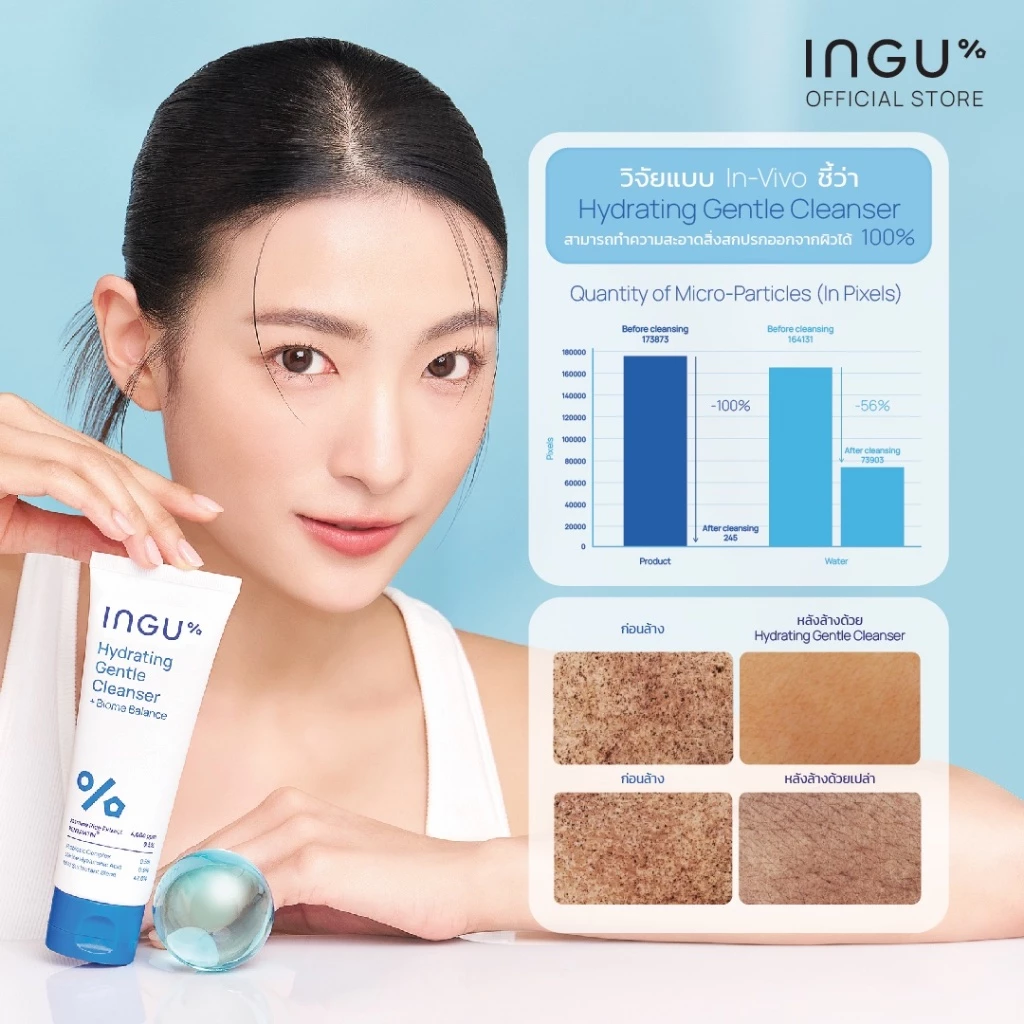 INGU Hydrating Gentle Cleanser คลีนเซอร์อ่อนโยน ฟื้นสมดุลผิวแพ้ง่าย Image2