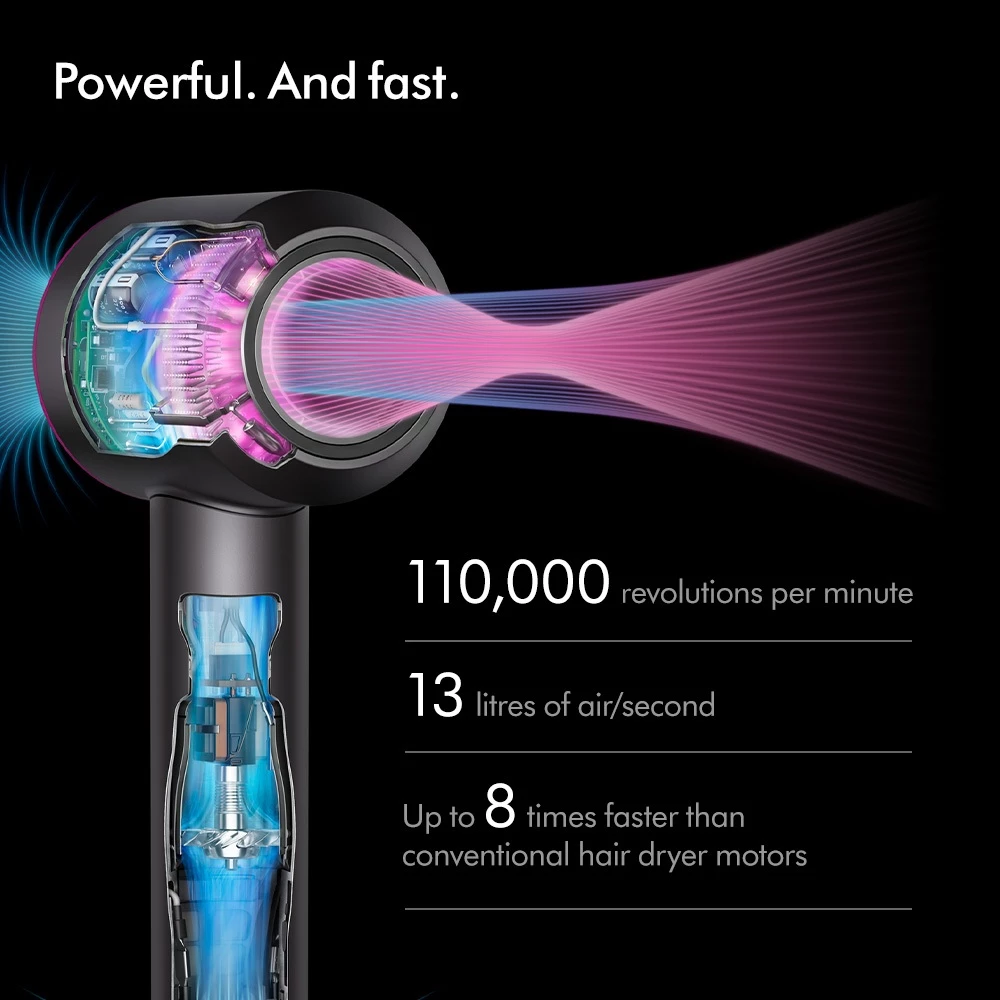 Dyson Supersonic Origin ไดร์ลมแรง เป่าไว ผมไม่เสีย รุ่นคุ้มของ Dyson Image4