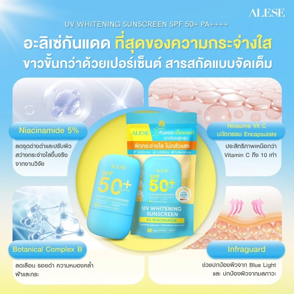 Alese กันแดดเนื้อแมตต์ คุมมัน กันเหงื่อ ใช้แล้วหน้าไม่มัน Image3