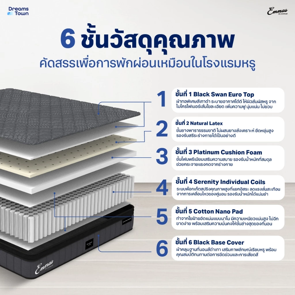 Emmas Black Swan Paradise ที่นอน 3in1 นุ่มเด้ง รองรับดี นอนสบายขึ้น Image4