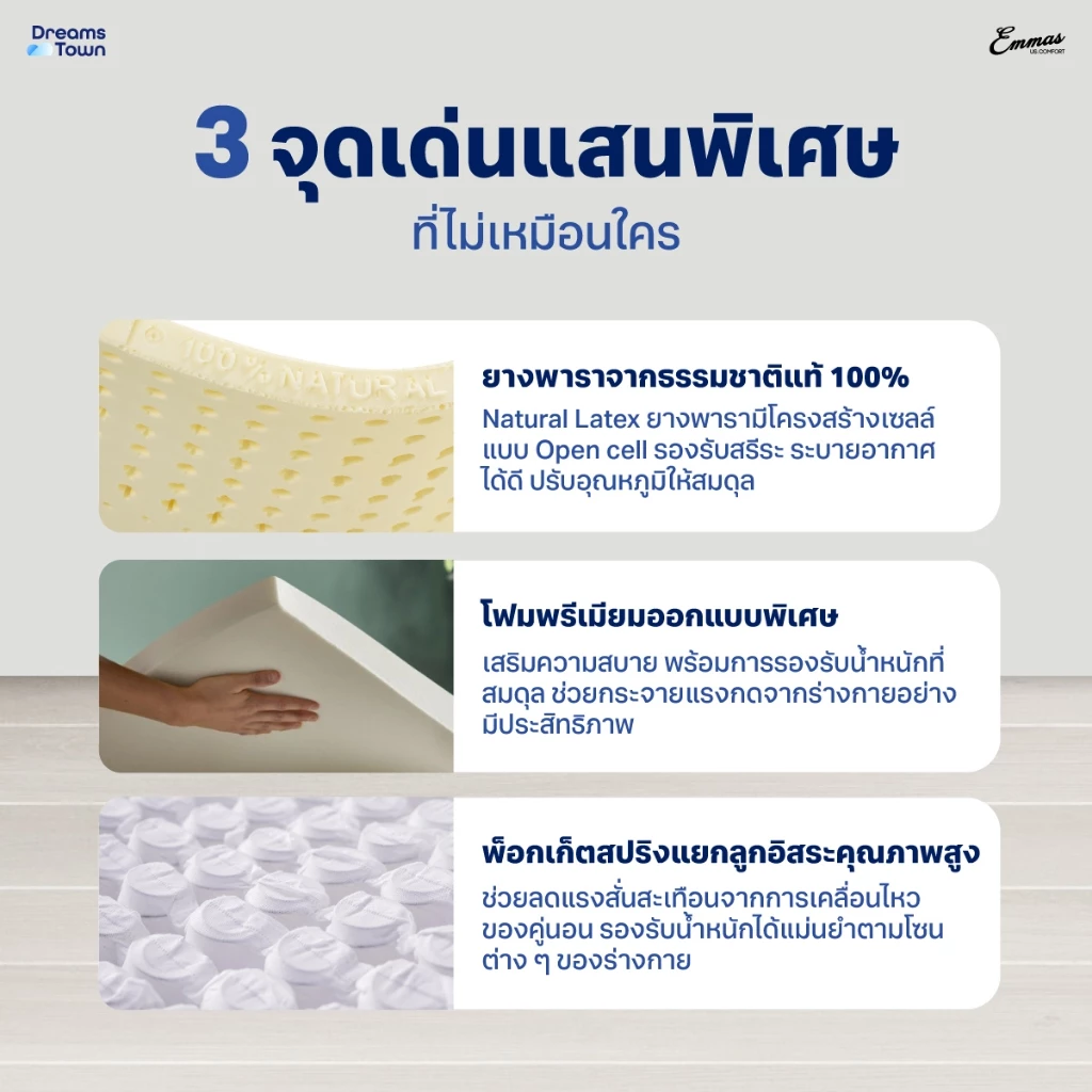 Emmas Black Swan Paradise ที่นอน 3in1 นุ่มเด้ง รองรับดี นอนสบายขึ้น Image2