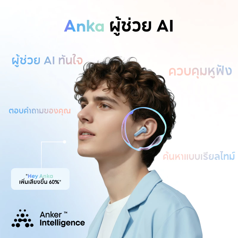 Soundcore R60i NC หูฟังตัดเสียง ANC คุ้ม ฟีเจอร์แน่น แบตอึด Image3