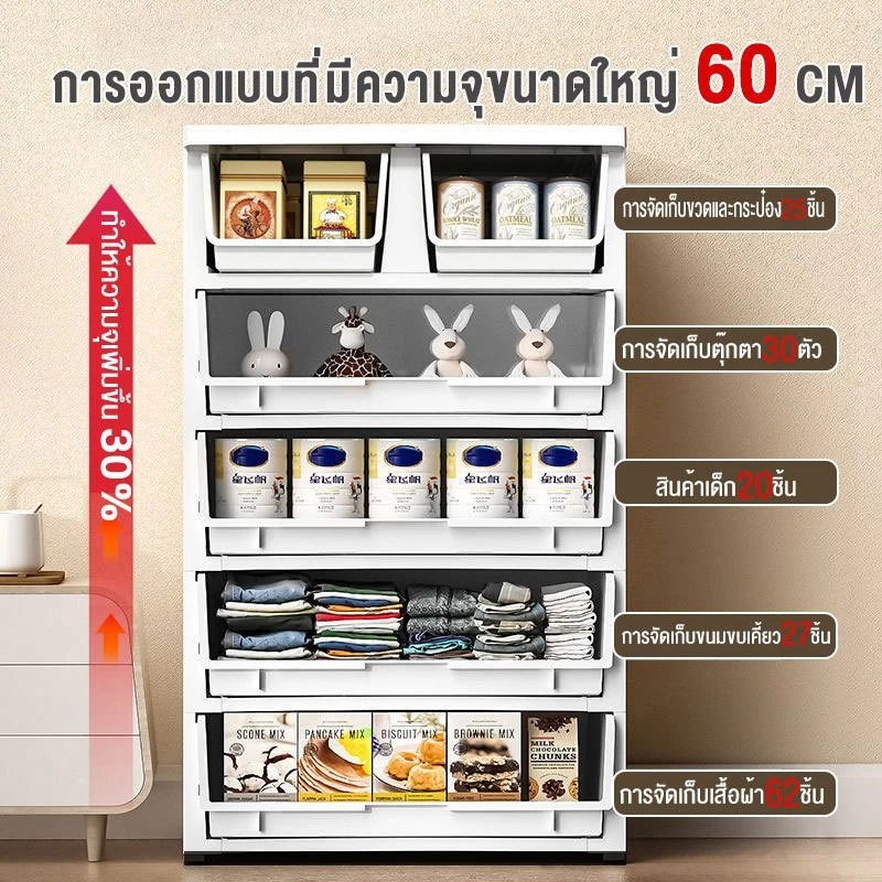 ลิ้นชักพลาสติกหลายชั้น ใส่เสื้อผ้า จัดห้องง่าย เคลื่อนย้ายสะดวก Image2