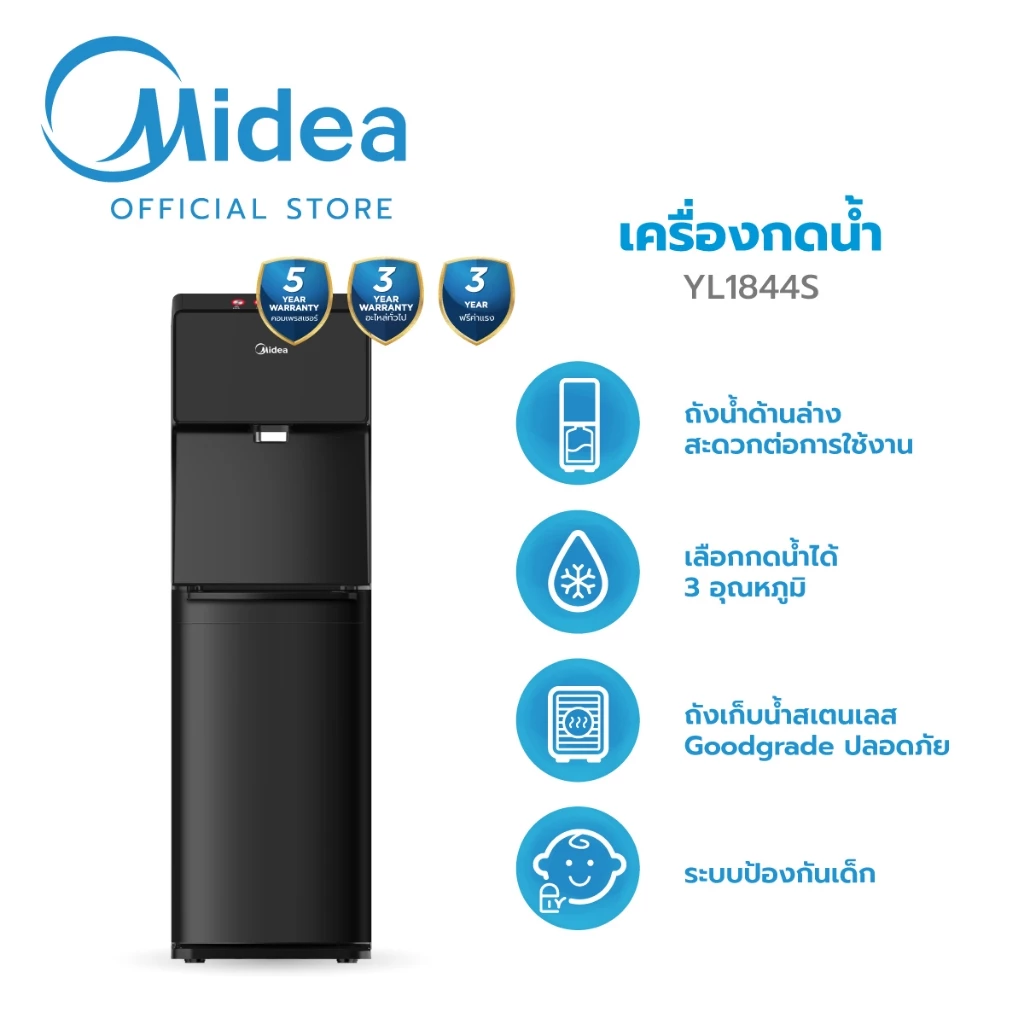 Midea YL1844S ตู้กดน้ำที่หลายบ้านเริ่มเปลี่ยนมาใช้ เพราะ “ไม่ต้องยกถังขึ้นแล้ว” Image1