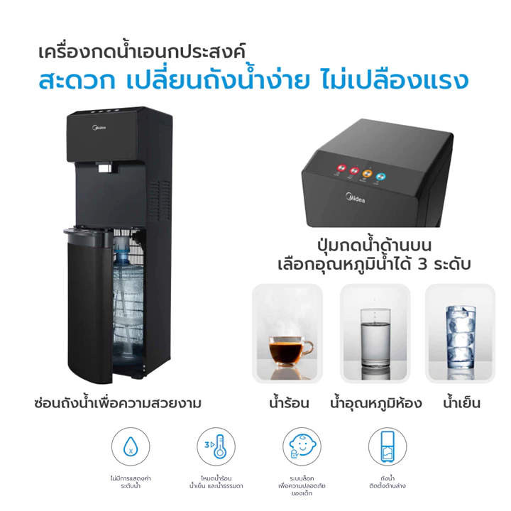 Midea YL1844S ตู้กดน้ำที่หลายบ้านเริ่มเปลี่ยนมาใช้ เพราะ “ไม่ต้องยกถังขึ้นแล้ว” Image3