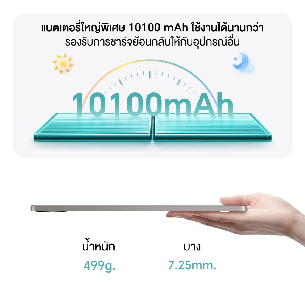 HONOR Pad X8b LTE เป็นแท็บเล็ตสาย “คุ้มครบ” ที่เริ่มถูกพูดถึงเยอะขึ้น Image2