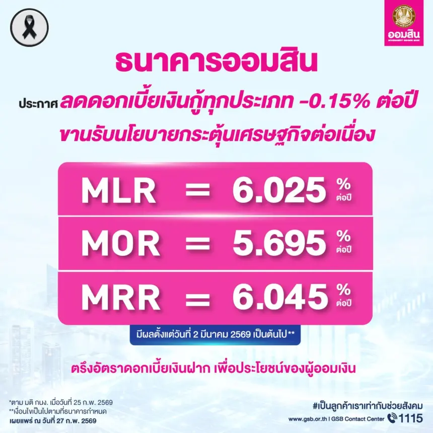 เทียบสินเชื่อบุคคลปี 2026 จาก GSB กรุงไทย SCB