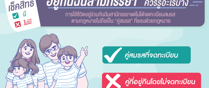 วางแผนมรดกปี 2026 เพื่อคู่สมรสและลูก