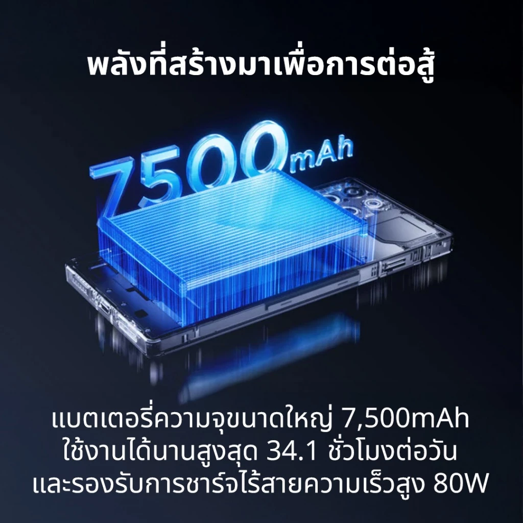 REDMAGIC 11 Pro คือมือถือที่เกิดมาเพื่อ “เล่นเกมหนักแบบไม่แคร์ความร้อน” จริงๆ Image4