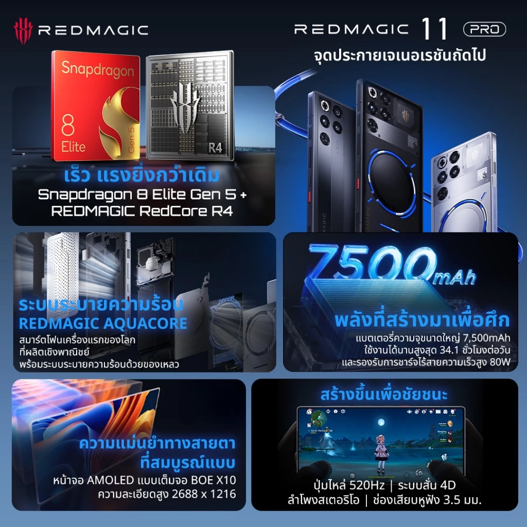 REDMAGIC 11 Pro คือมือถือที่เกิดมาเพื่อ “เล่นเกมหนักแบบไม่แคร์ความร้อน” จริงๆ Image2