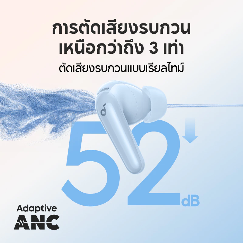 Soundcore R60i NC เป็นหูฟังที่หลายคนเริ่มพูดตรงกันว่า “ราคานี้ได้ขนาดนี้เลย?” Image4