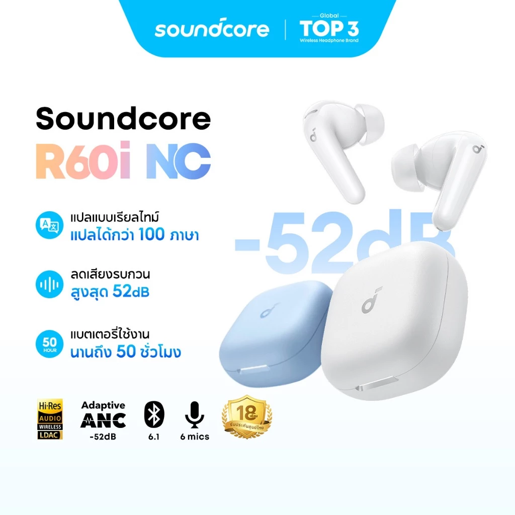 Soundcore R60i NC เป็นหูฟังที่หลายคนเริ่มพูดตรงกันว่า “ราคานี้ได้ขนาดนี้เลย?” Image1