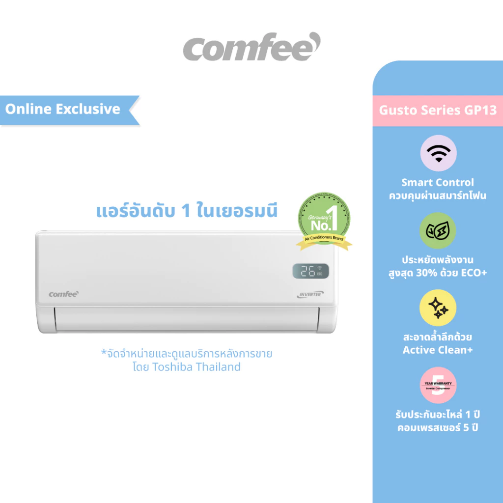 Comfee Gusto เป็นแอร์ที่ช่วงนี้ถูกพูดถึงหนักมากในกลุ่ม “ของบ้านสายคุ้ม” เพราะให้ฟีเจอร์เกินแอร์ทั่วไปชัดเจน Image1