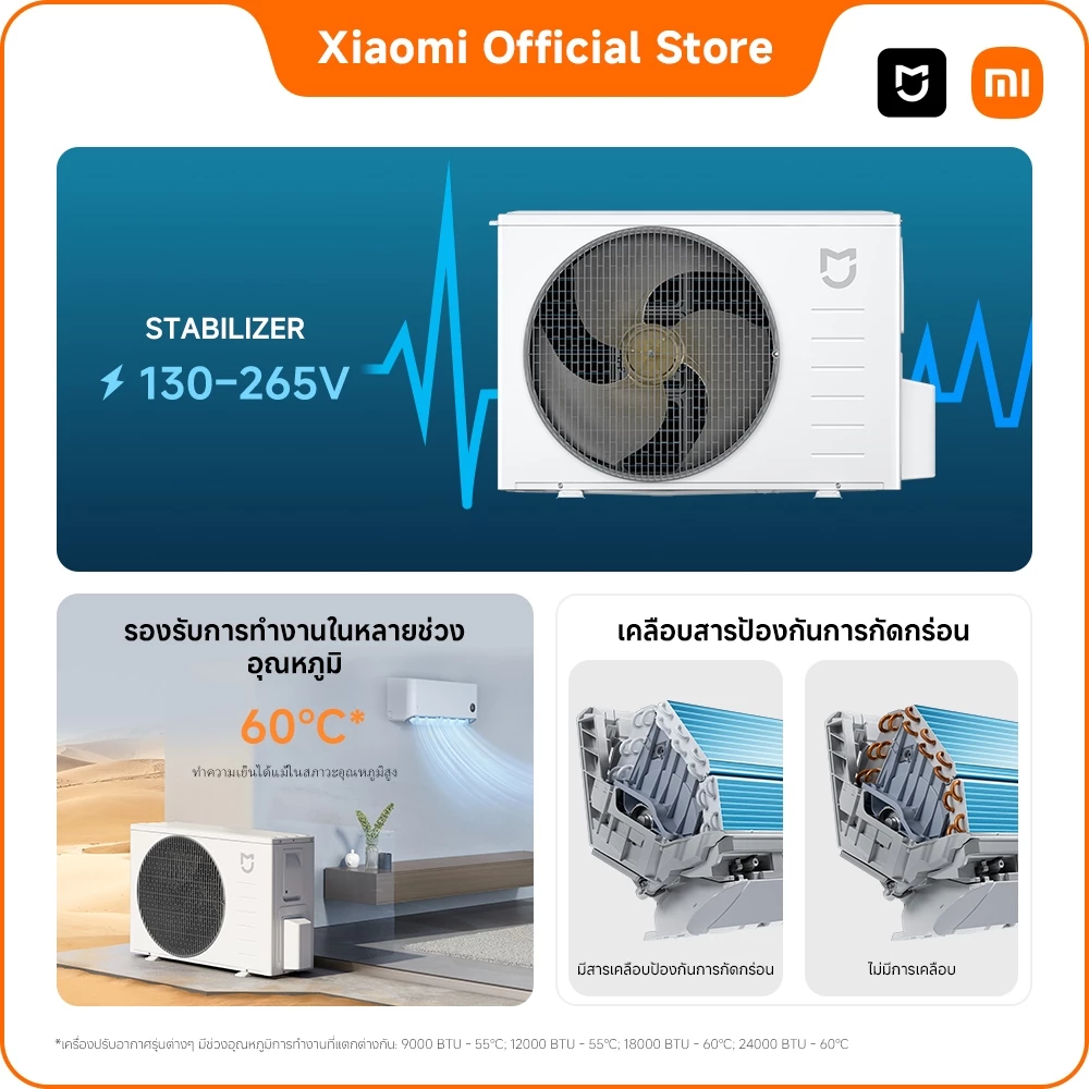 Xiaomi Mijia Eco Inverter เป็นแอร์ที่ทำให้หลายคนเริ่มมอง Xiaomi จริงจังในตลาดเครื่องใช้ไฟฟ้ามากขึ้น Image4