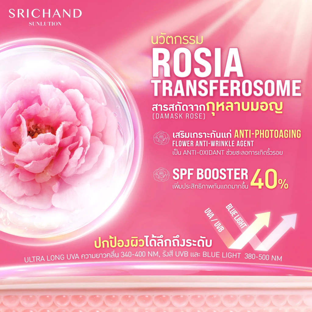 SRICHAND Rosia Ultra Protection เป็นกันแดดที่หลายคนเรียกว่า “กันแดดลูกครึ่งสกินแคร์” เพราะไม่ได้เน้นแค่กันแดด แต่เน้นฟีลผิวสวยระหว่างวันด้วย Image2