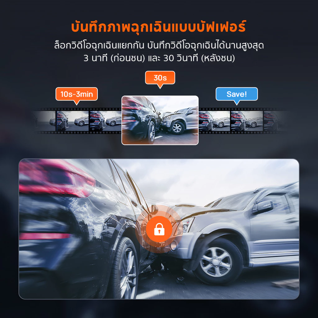 70mai A800SE กล้องติดรถ 4K ที่สายขับเริ่มมองว่าคุ้ม Image2
