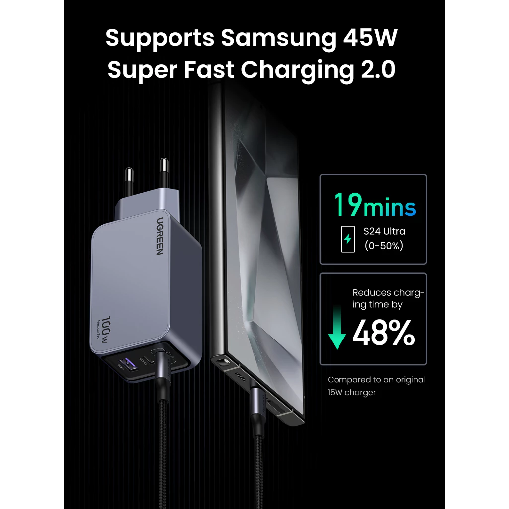 UGREEN Nexode Pro หัวชาร์จที่สายพกหลายเครื่องเริ่มใช้แทนก้อนเดิม Image4