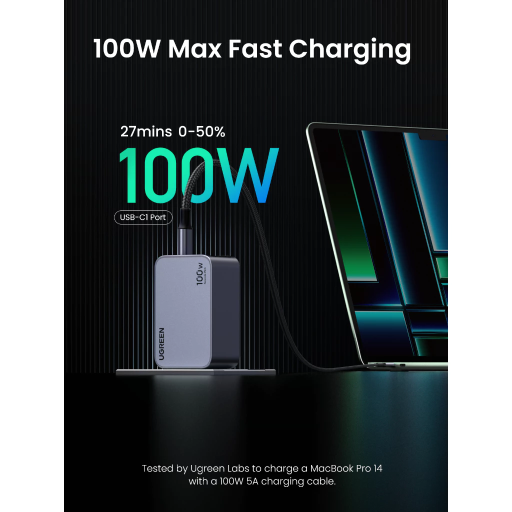UGREEN Nexode Pro หัวชาร์จที่สายพกหลายเครื่องเริ่มใช้แทนก้อนเดิม Image3