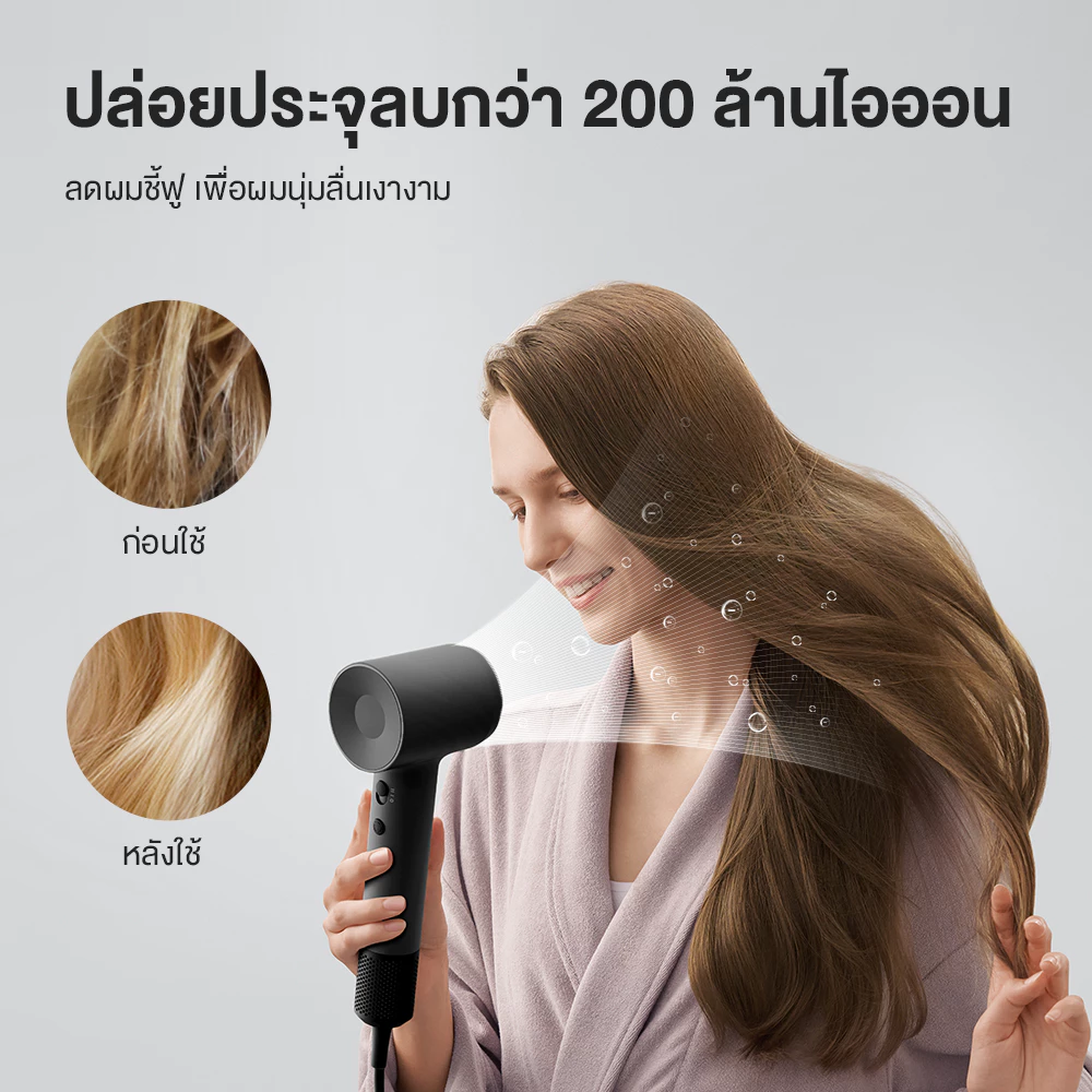 Laifen SE2 ไดร์เป่าผมที่สายผมยาวเริ่มติดใจ Image2