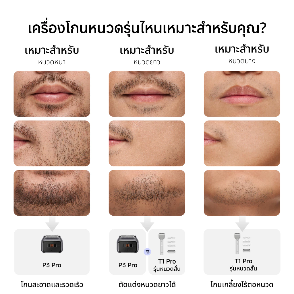 Laifen T1 Pro เครื่องโกนหนวดที่สายมินิมอลเริ่มชอบมาก Image4
