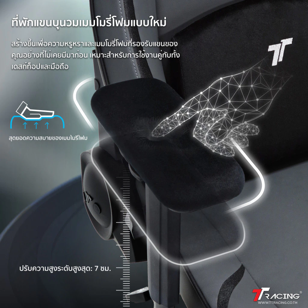TTRacing Swift X Pro เก้าอี้เกมมิ่งนั่งสบาย ใช้งานได้ทั้งเล่นเกมและทำงาน Image3