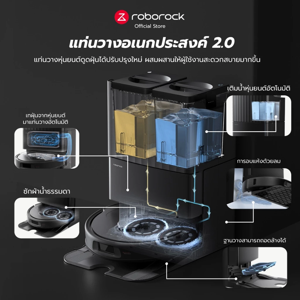 Roborock QR 798 หุ่นยนต์ดูดฝุ่นแรงดูด 10000Pa พร้อมระบบถูพื้นอัจฉริยะ Image4