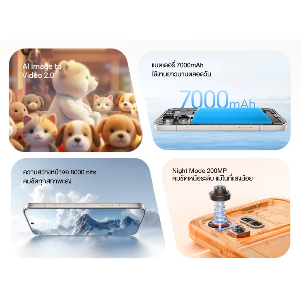 HONOR 600 มือถือกล้อง 200MP แบต 7000mAh ชาร์จไว 80W Image3