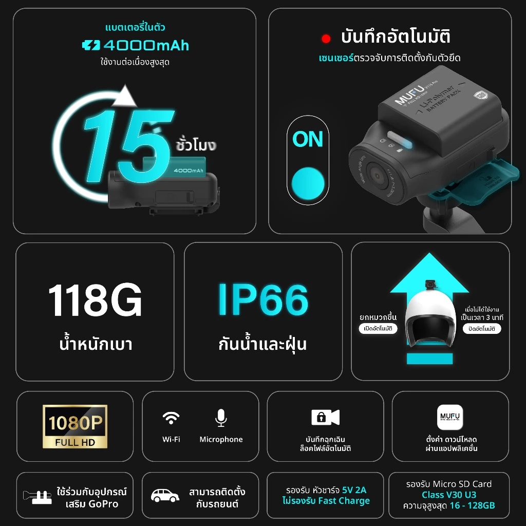 MUFU V11S PRO กล้องติดหมวกกันน็อก กันน้ำ IP66 ใช้งานต่อเนื่องได้นาน Image2