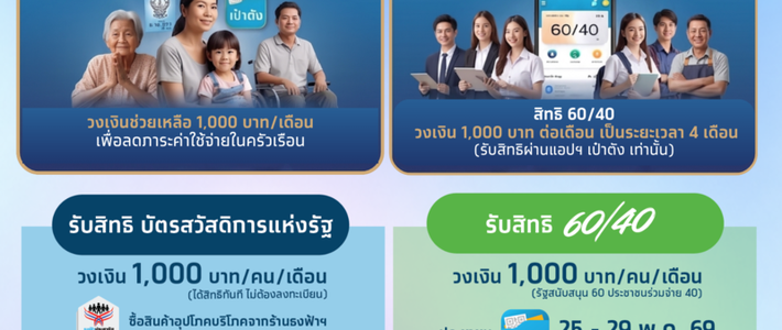 คู่มือไทยช่วยไทยพลัส 60/40 สำหรับร้านค้า